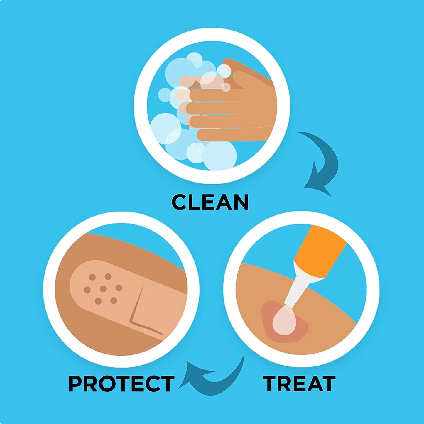 Waterproof Cushioned Bandages – Breathable & Secure Protection