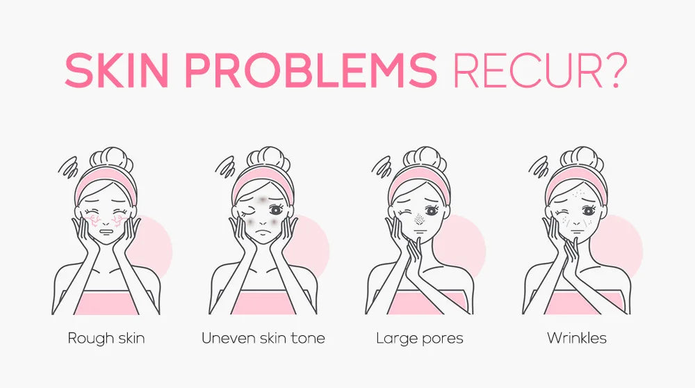 GlowGold Skincare Trio Set