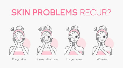 GlowGold Skincare Trio Set