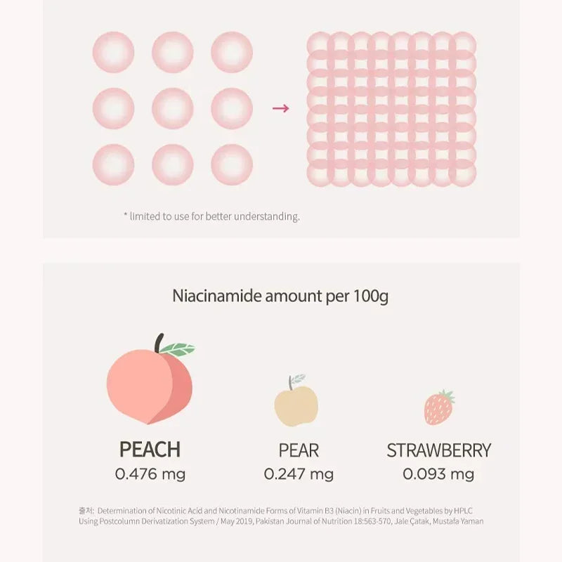 PureGlow Skincare Essentials Set