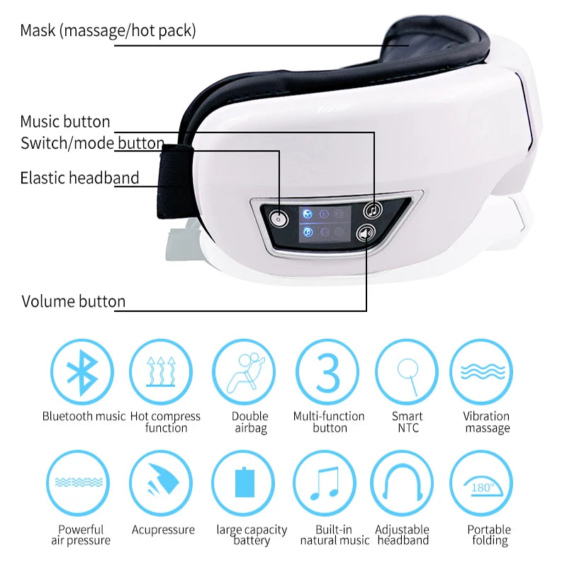 Smart Relax Eye Massager