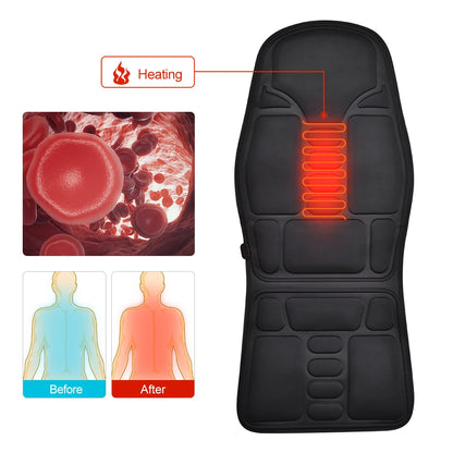 Heated Massage Cushion – Relaxing Vibration for Neck & Back