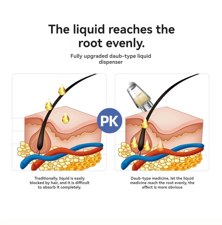 Hair Growth Scalp Applicator – Massage & Nourish with Precision