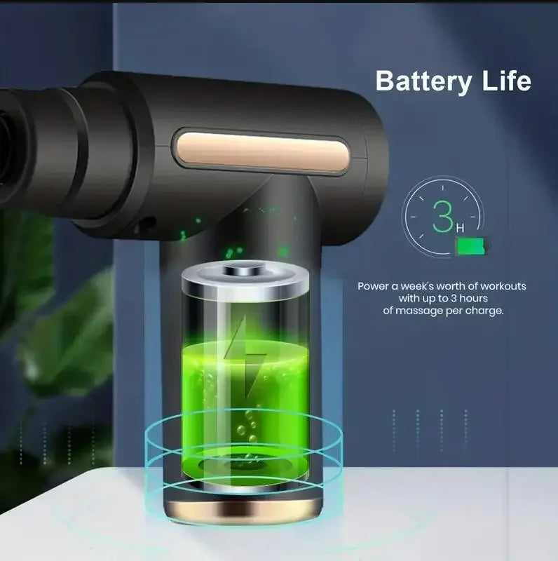 Mini Relax Massage Gun – Powerful Relief On-the-Go!