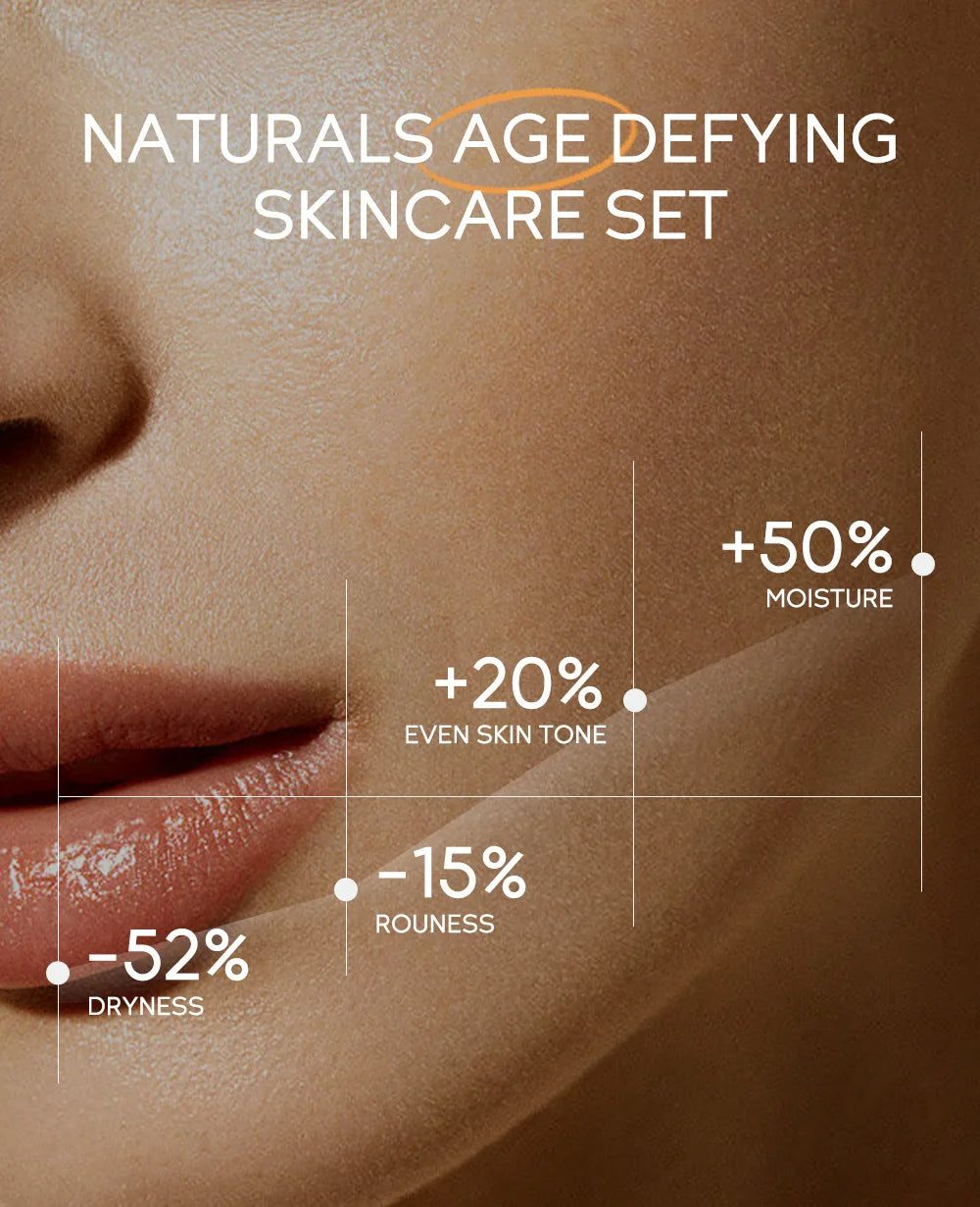 GlowGold Skincare Trio Set